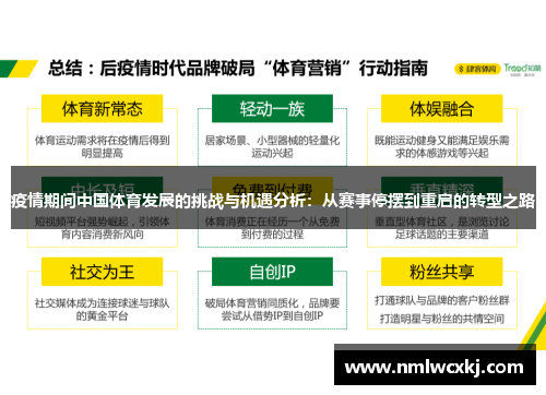 疫情期间中国体育发展的挑战与机遇分析：从赛事停摆到重启的转型之路